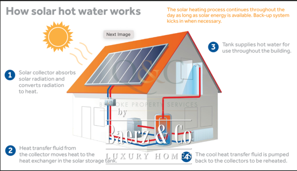 photo 7 Beautiful luxury home in São Brás de Alportel, Centro